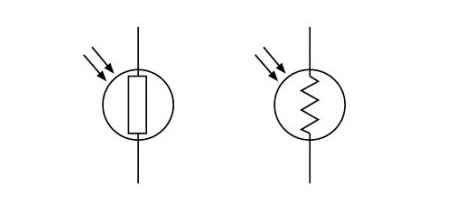 LDR光敏電阻符號