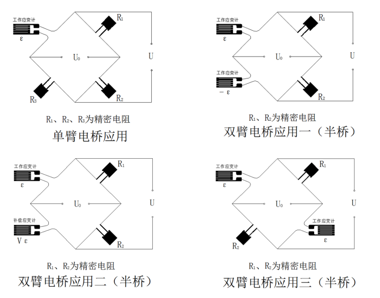 金屬箔精密電阻器加工